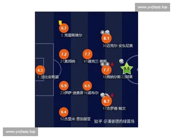 德甲最新战报解析焦点球队胜负走势全览