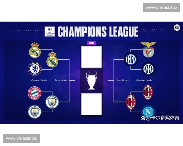 最新欧冠赛程全解析及各球队比赛时间实时查询指南